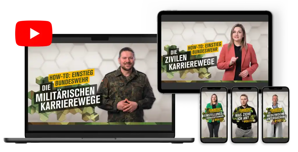 Vorschaubilder verschiedener Videos auf verschiedenen Endgeräten